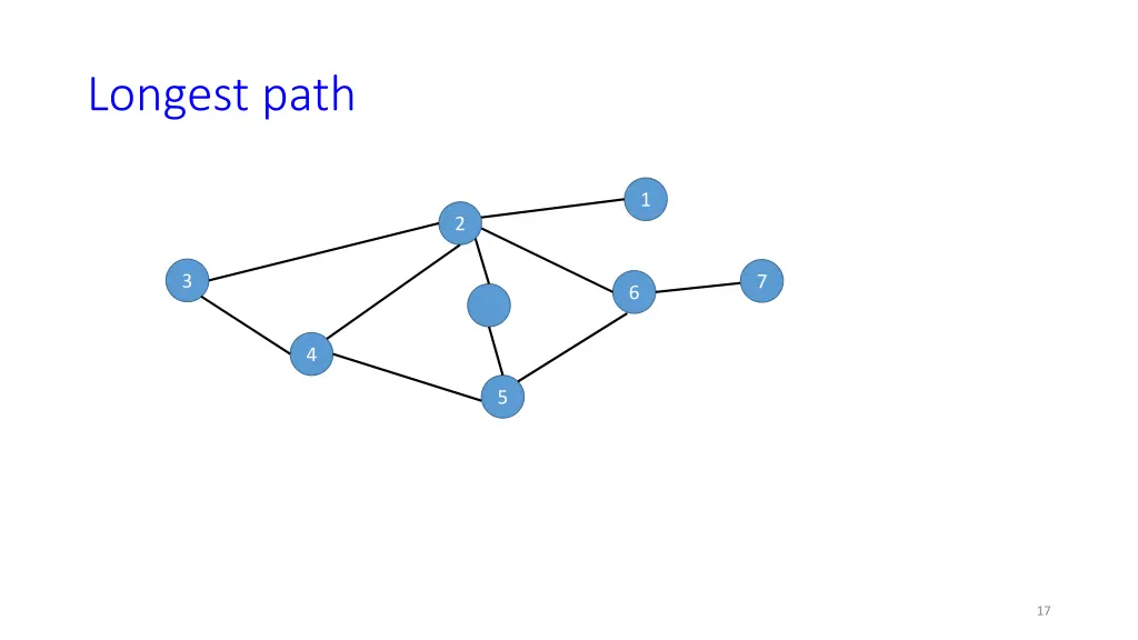 longest path 1