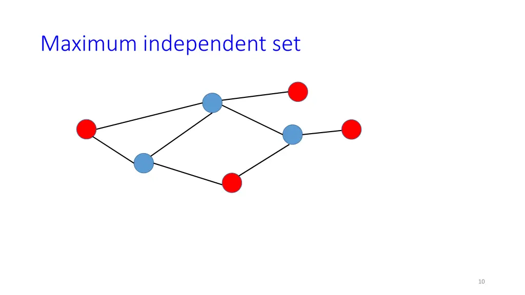 maximum independent set