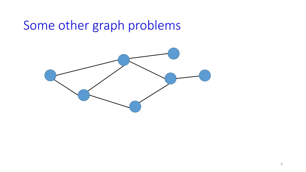 some other graph problems
