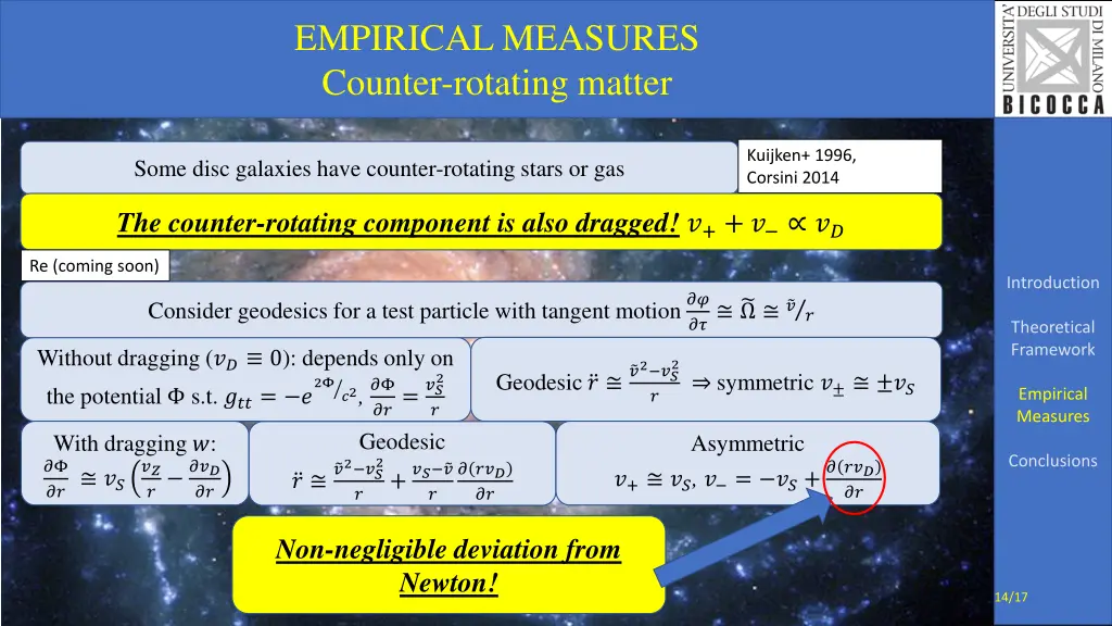 empirical measures counter rotating matter