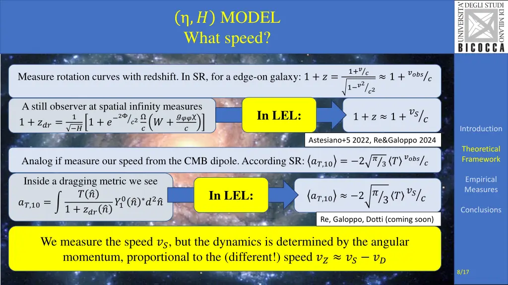 model what speed 1