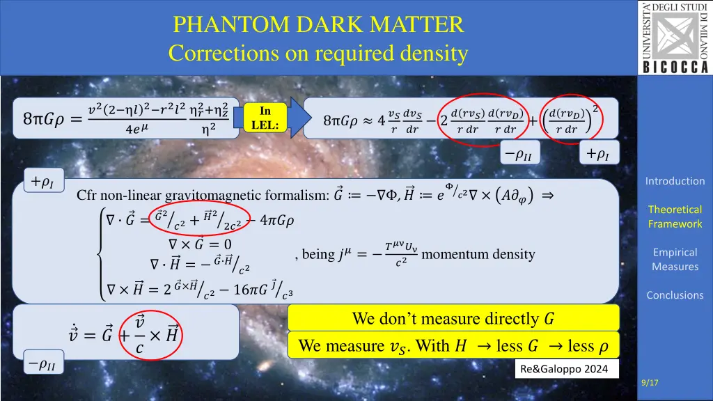 phantom dark matter corrections on required
