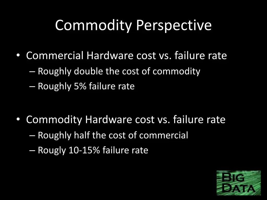 commodity perspective