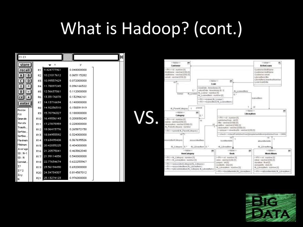 what is hadoop cont