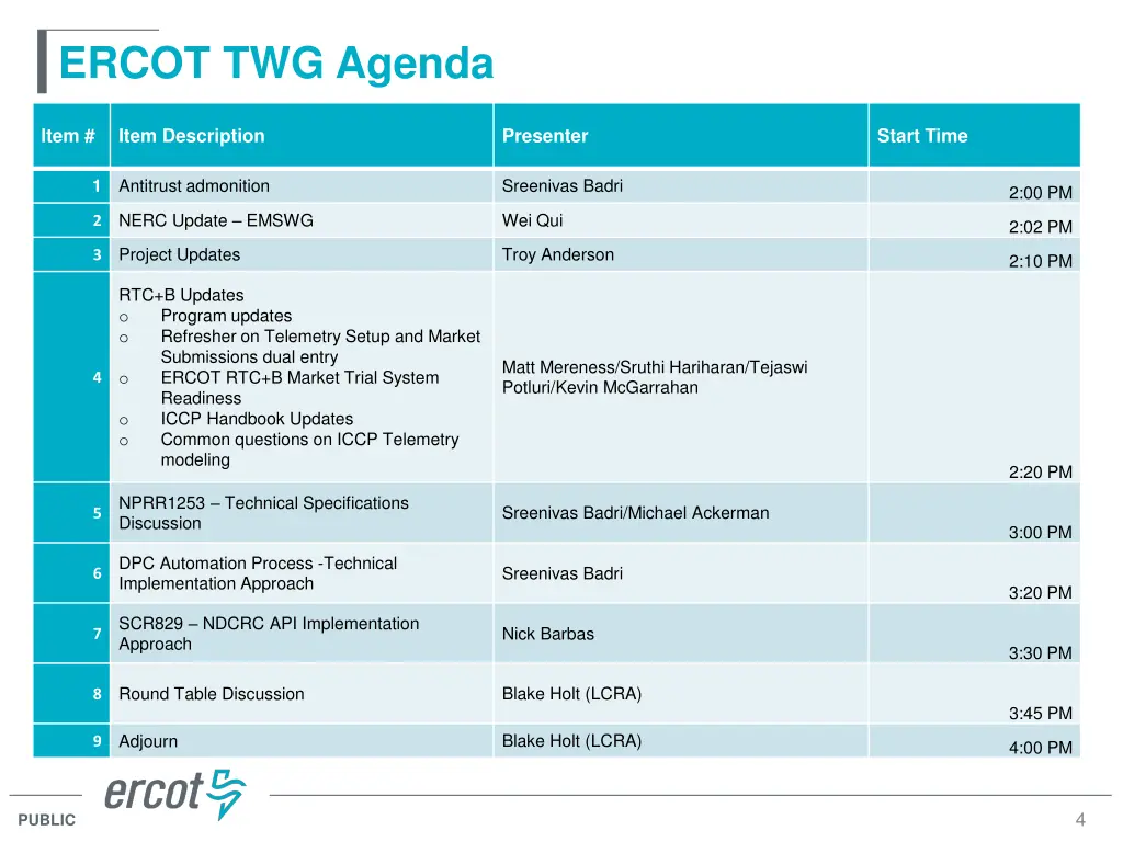 ercot twg agenda