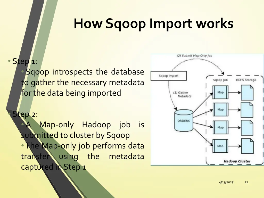 how sqoop import works