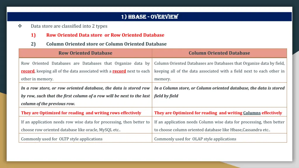 1 1 hbase hbase overview 2