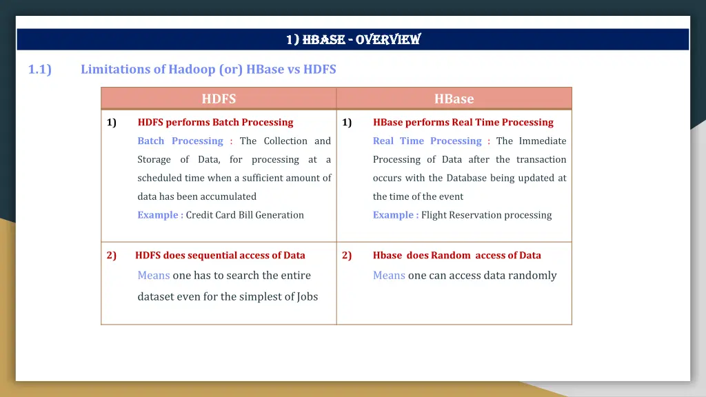 1 1 hbase hbase overview 5