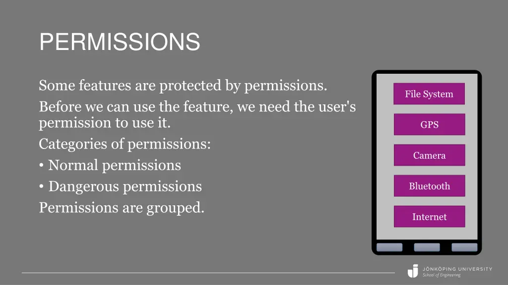 permissions