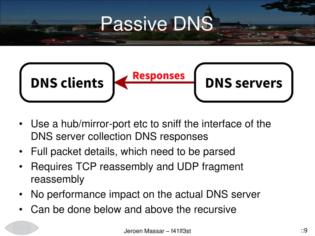 passive dns