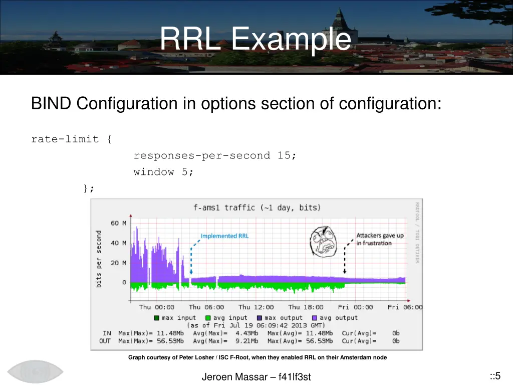 rrl example
