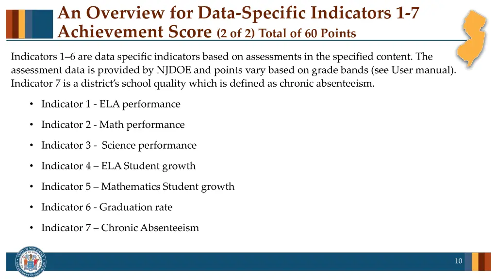 an overview for data specific indicators