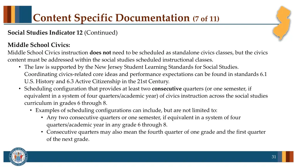 content specific documentation 7 of 11