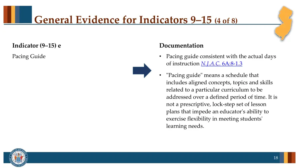 general evidence for indicators 9 15 4 of 8