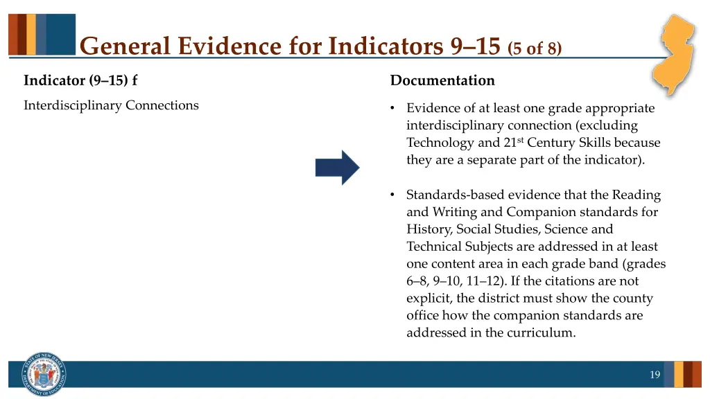 general evidence for indicators 9 15 5 of 8