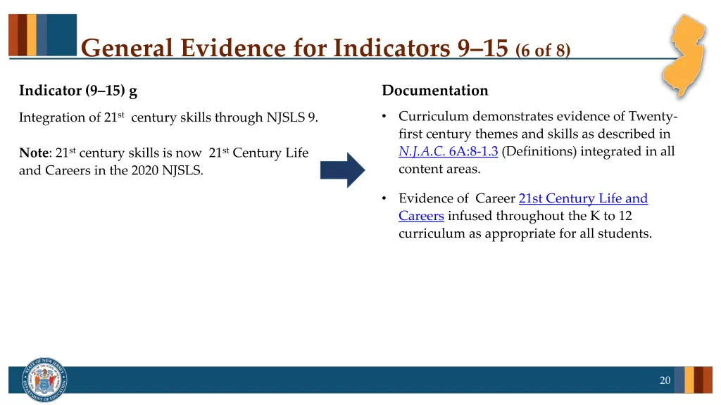 general evidence for indicators 9 15 6 of 8