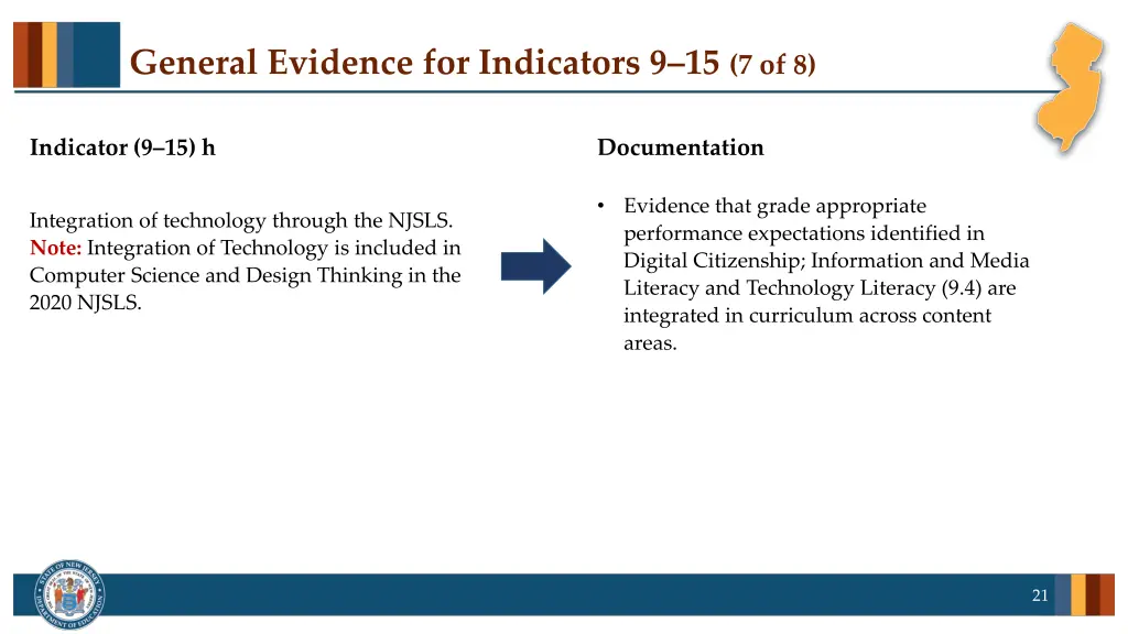 general evidence for indicators 9 15 7 of 8