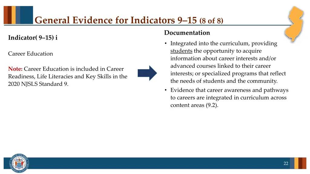 general evidence for indicators 9 15 8 of 8