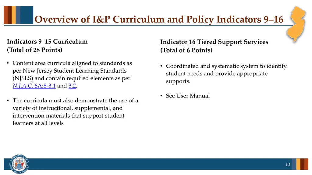 overview of i p curriculum and policy indicators