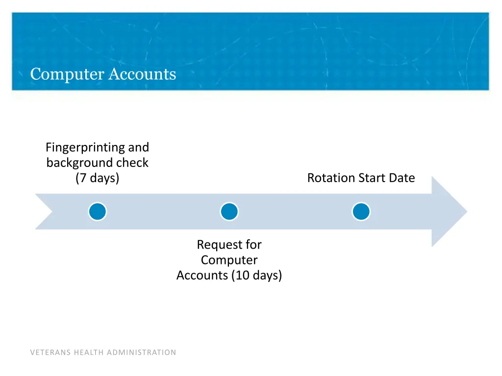 computer accounts