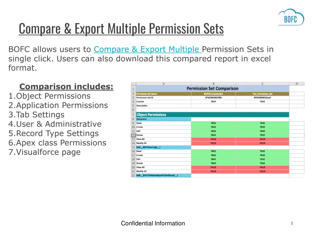 compare export multiple permission sets