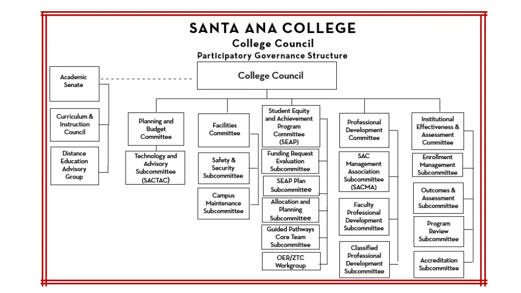 slide3