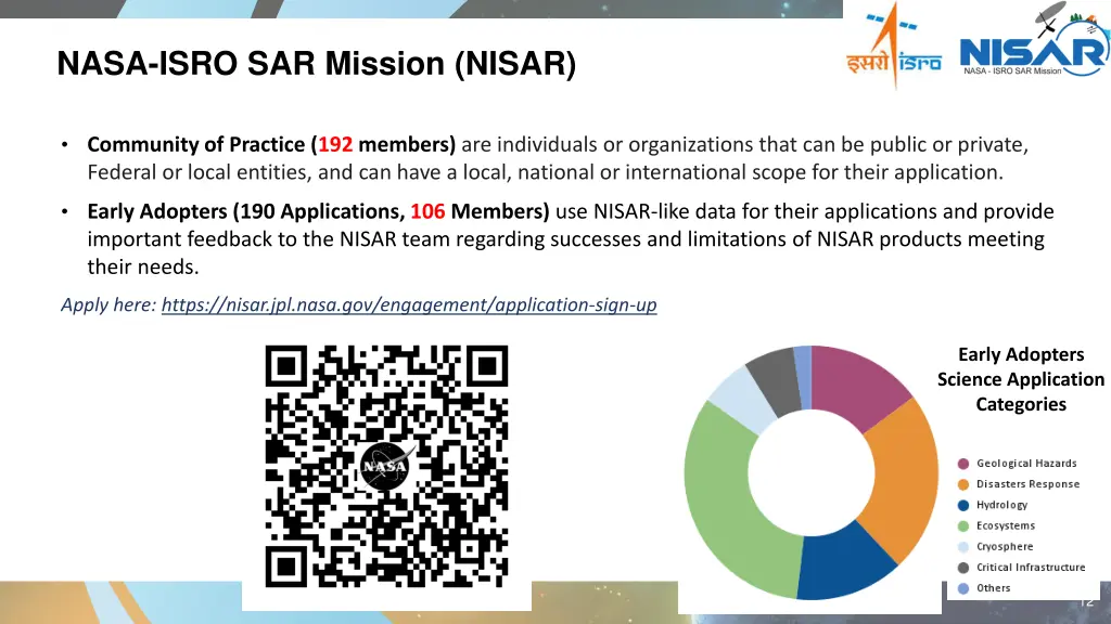 nasa isro sar mission nisar 1