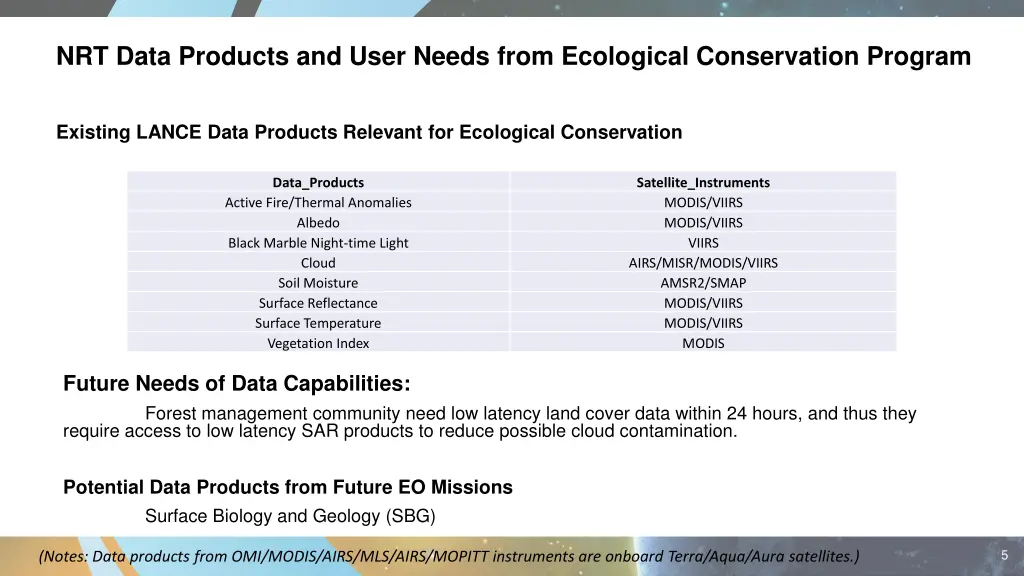 nrt data products and user needs from ecological