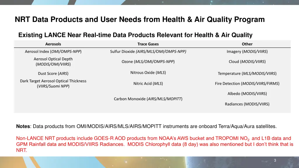 nrt data products and user needs from health