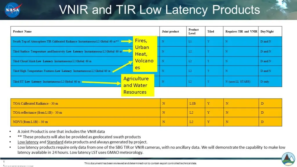 slide22