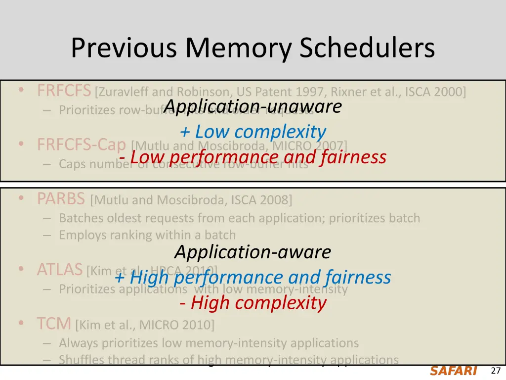 previous memory schedulers