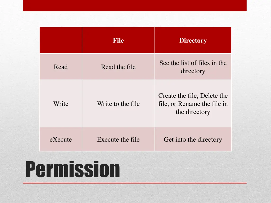 slide7