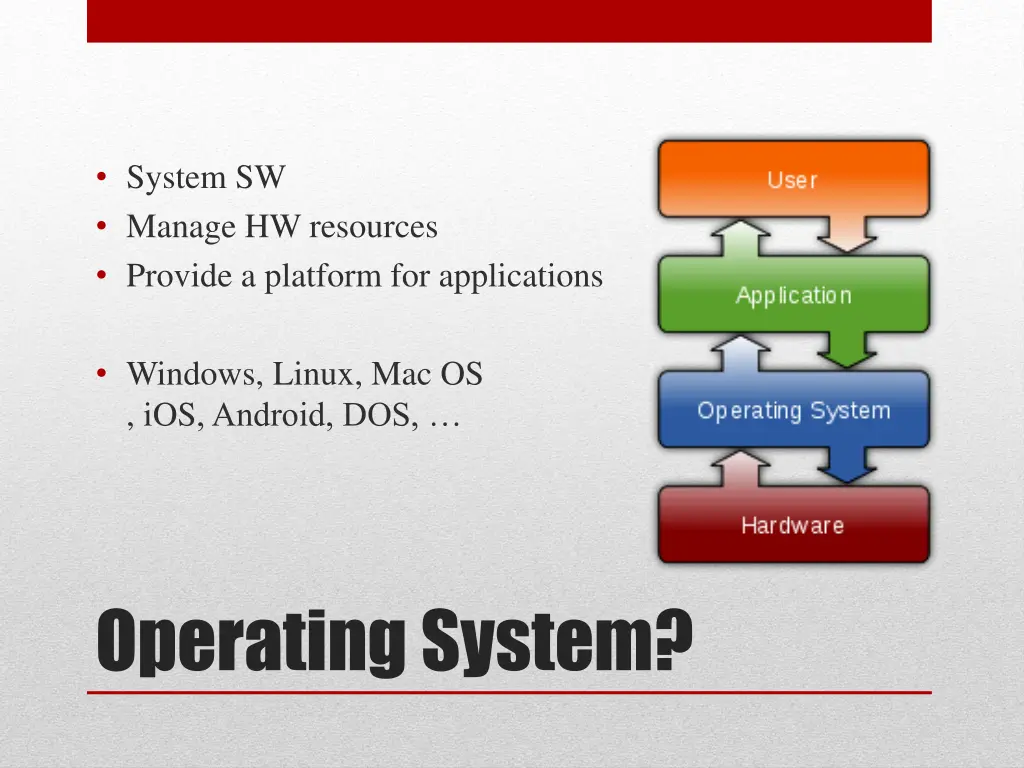 system sw manage hw resources provide a platform