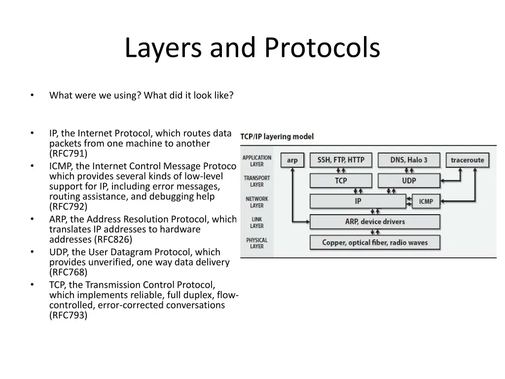 layers and protocols
