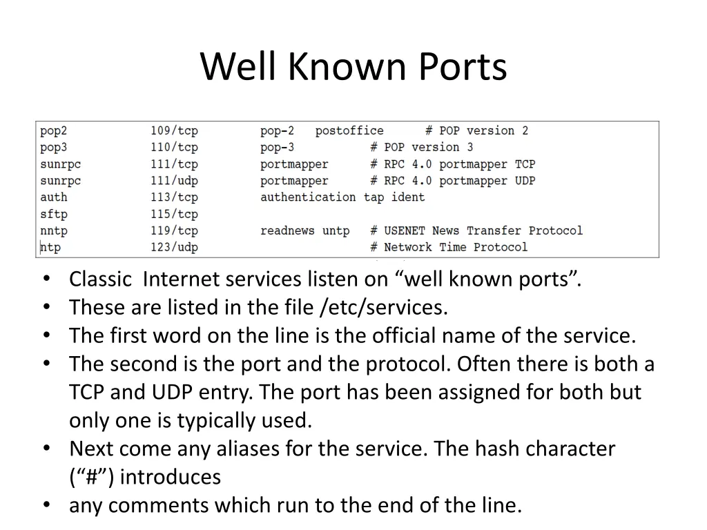 well known ports