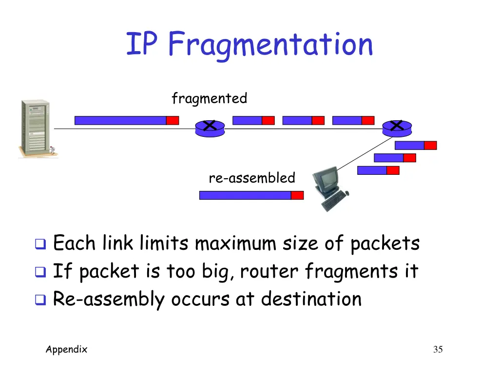 ip fragmentation