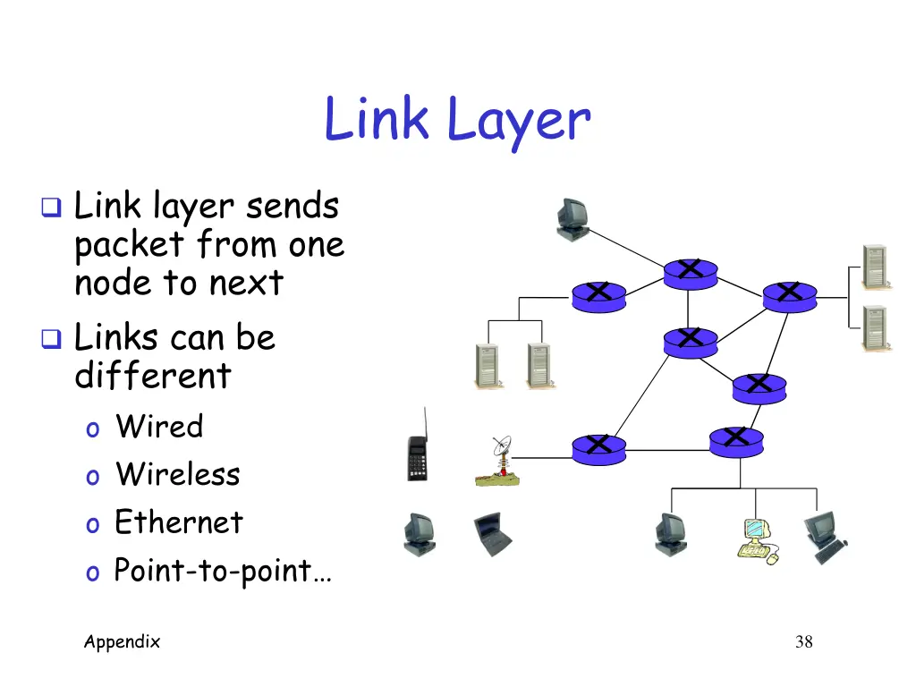 link layer
