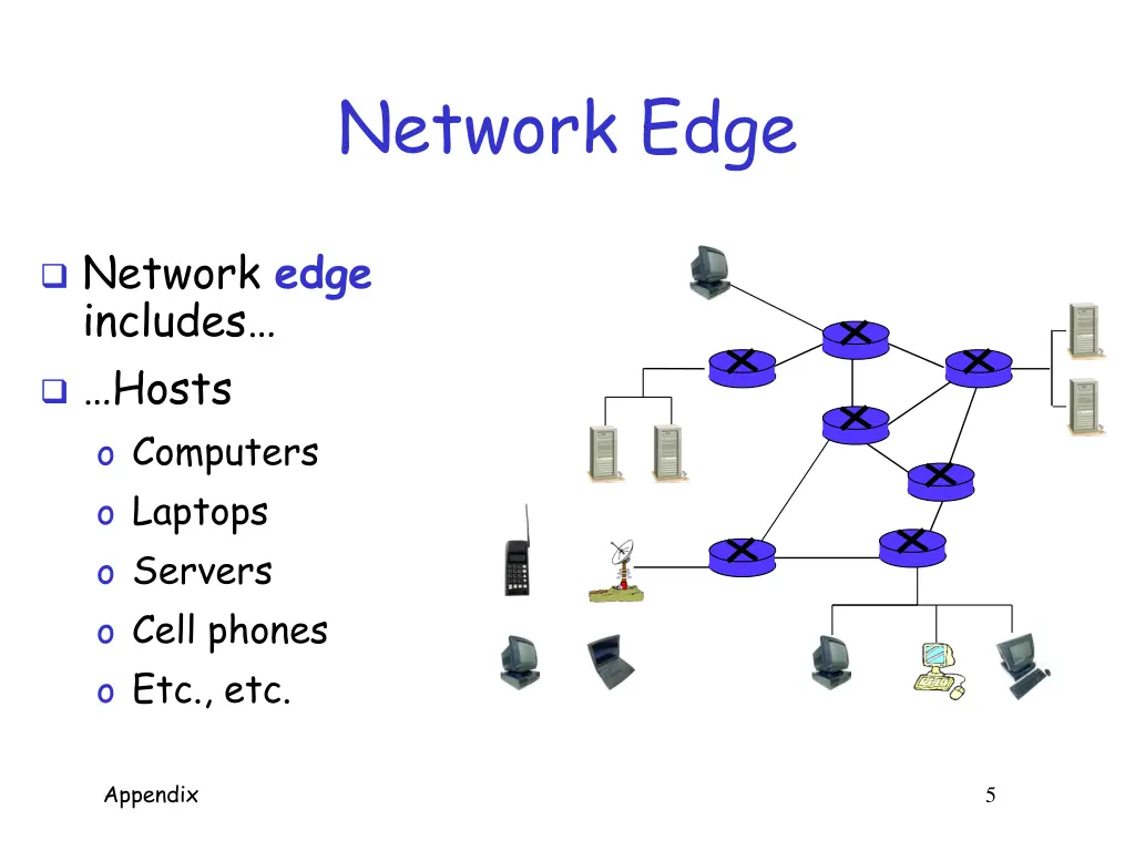 network edge