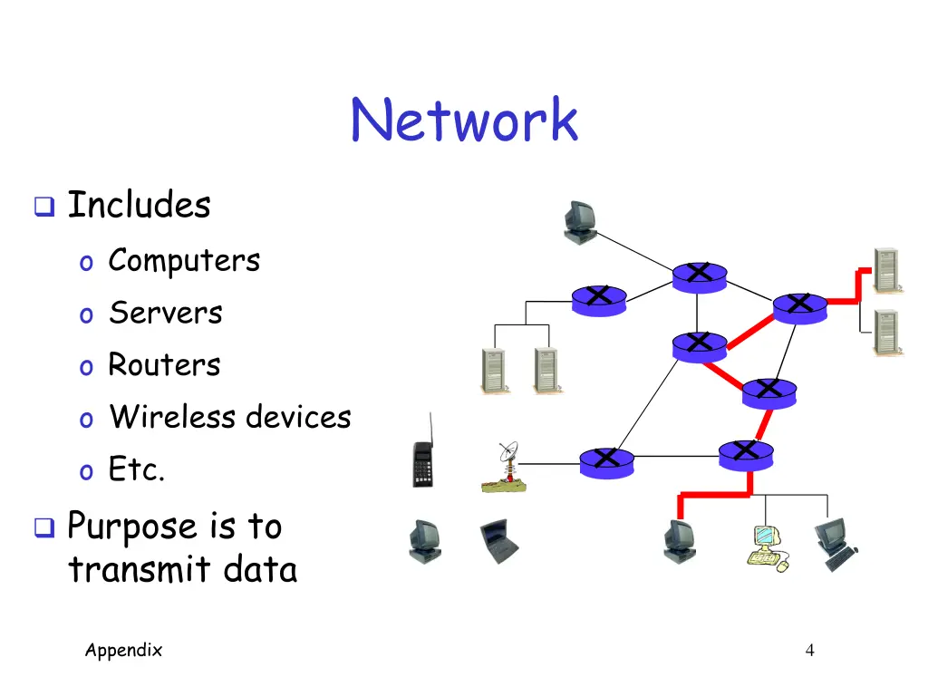 network