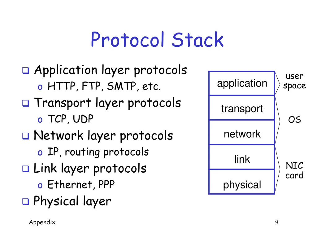 protocol stack