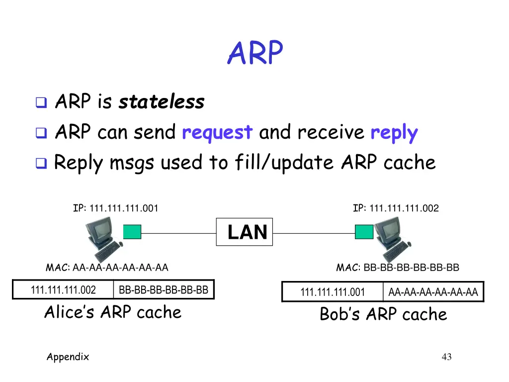 slide43
