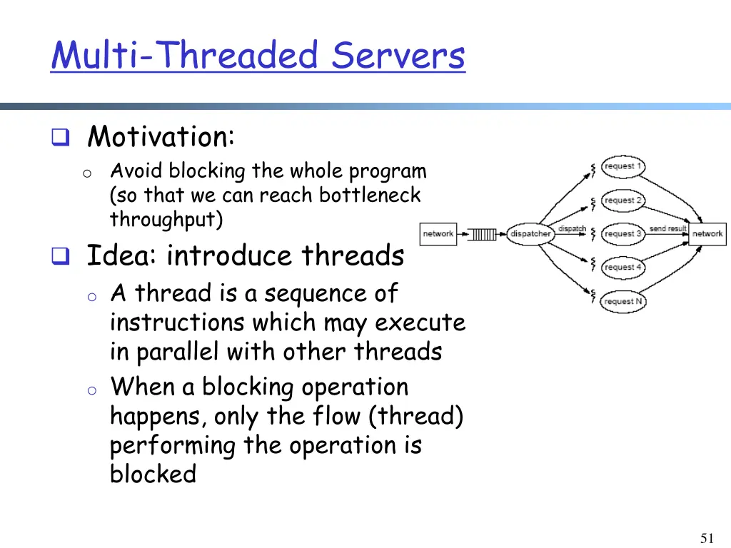 multi threaded servers