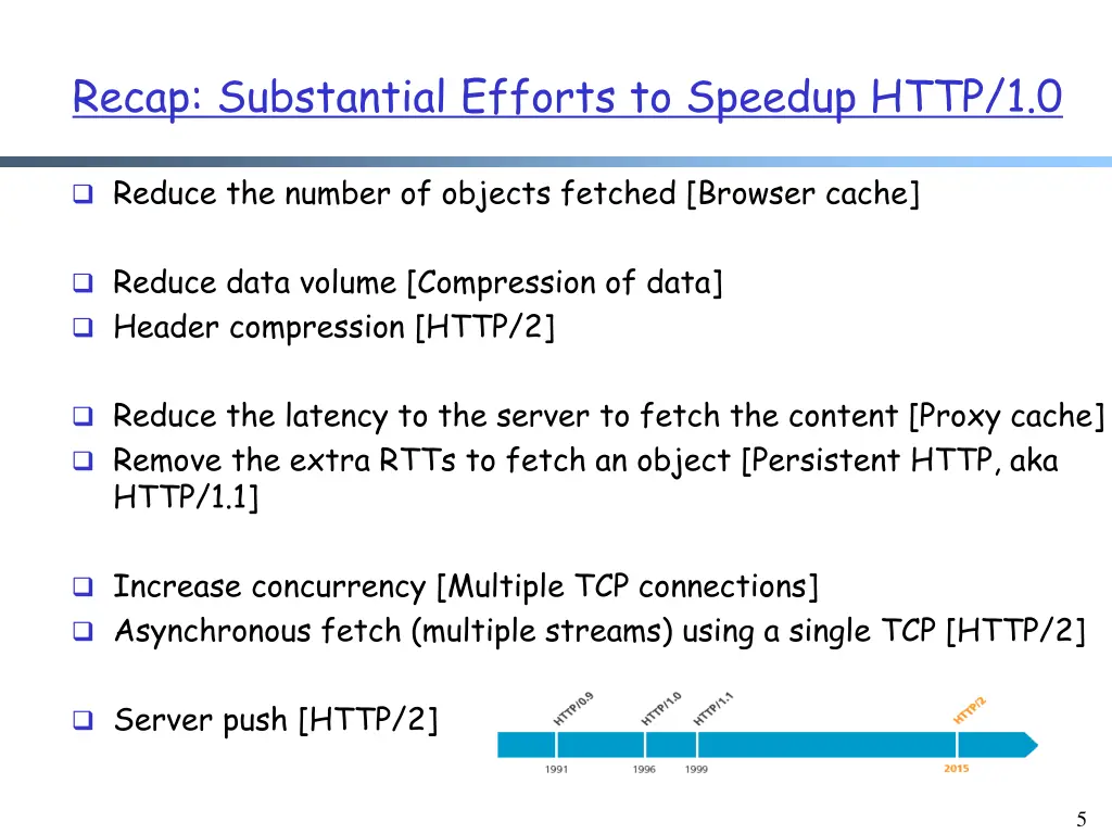 recap substantial efforts to speedup http 1 0