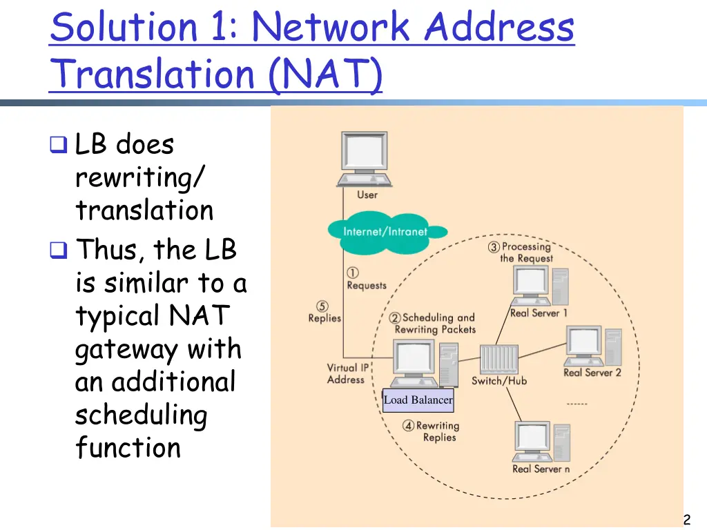 solution 1 network address translation nat