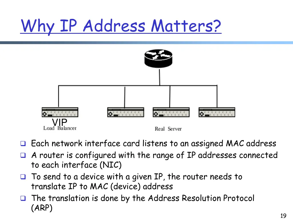 why ip address matters
