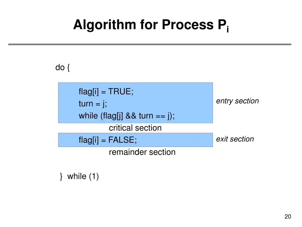 algorithm for process p i