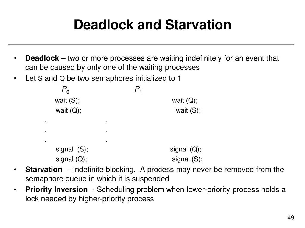 deadlock and starvation