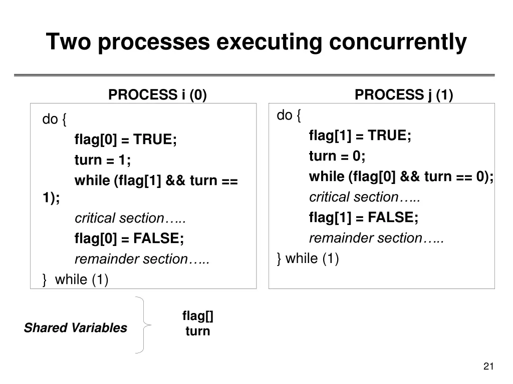 two processes executing concurrently