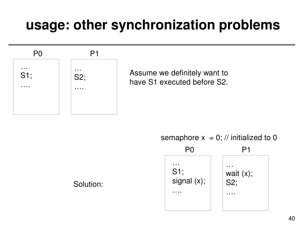 usage other synchronization problems