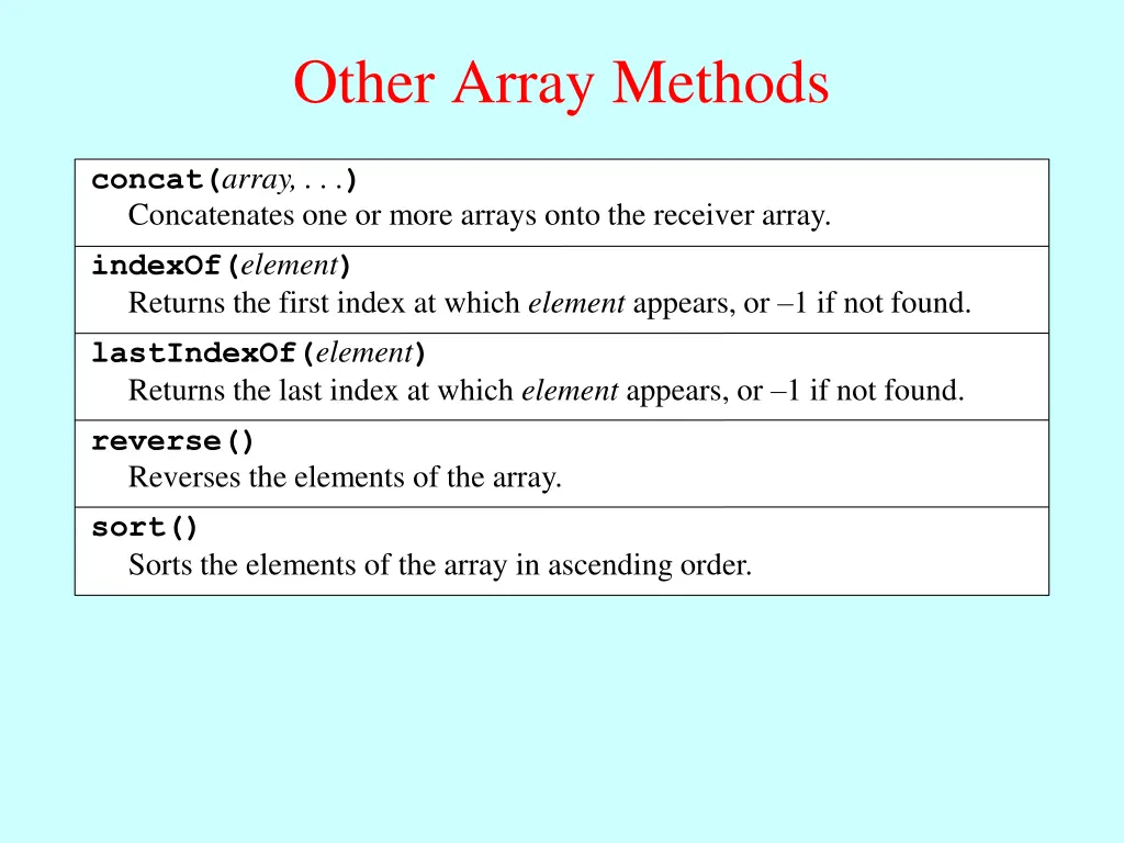 other array methods